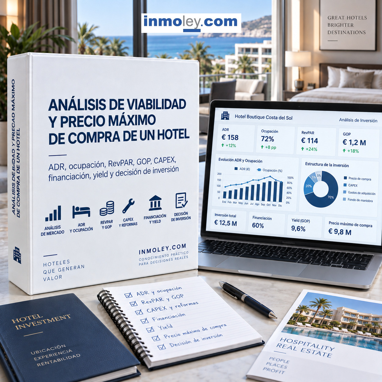 AN�LISIS DE VIABILIDAD Y PRECIO M�XIMO DE COMPRA DE UN HOTEL: ADR, OCUPACI�N, REVPAR, GOP, CAPEX, FINANCIACI�N, YIELD Y DECISI�N DE INVERSI�N