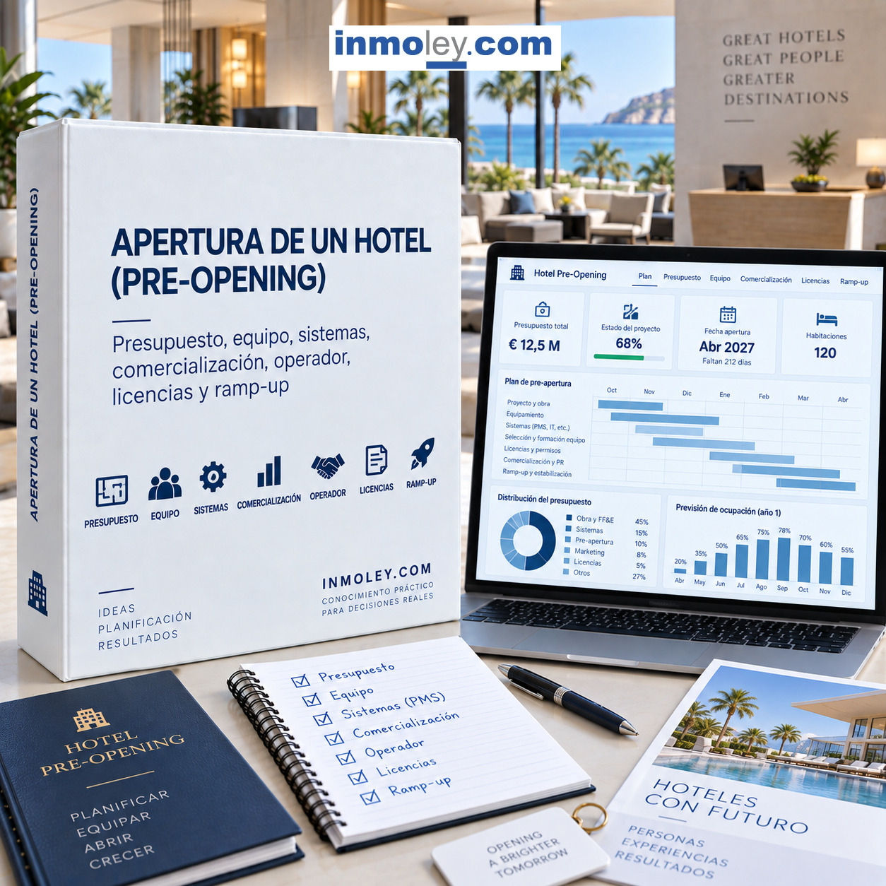 APERTURA DE UN HOTEL (PRE-OPENING): PRESUPUESTO, EQUIPO, SISTEMAS, COMERCIALIZACI�N, OPERADOR, LICENCIAS Y RAMP-UP