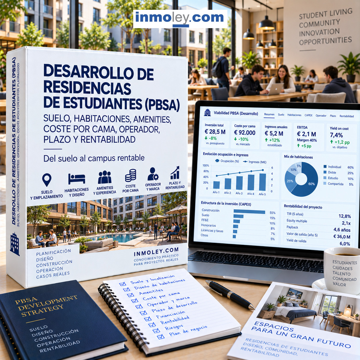 DESARROLLO DE RESIDENCIAS DE ESTUDIANTES (PBSA): SUELO, HABITACIONES, AMENITIES, COSTE POR CAMA, OPERADOR, PLAZO Y RENTABILIDAD