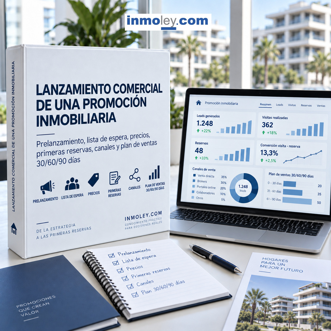 LANZAMIENTO COMERCIAL DE UNA PROMOCI�N INMOBILIARIA: PRELANZAMIENTO, LISTA DE ESPERA, PRECIOS, PRIMERAS RESERVAS, CANALES Y PLAN DE VENTAS 30/60/90 D�AS