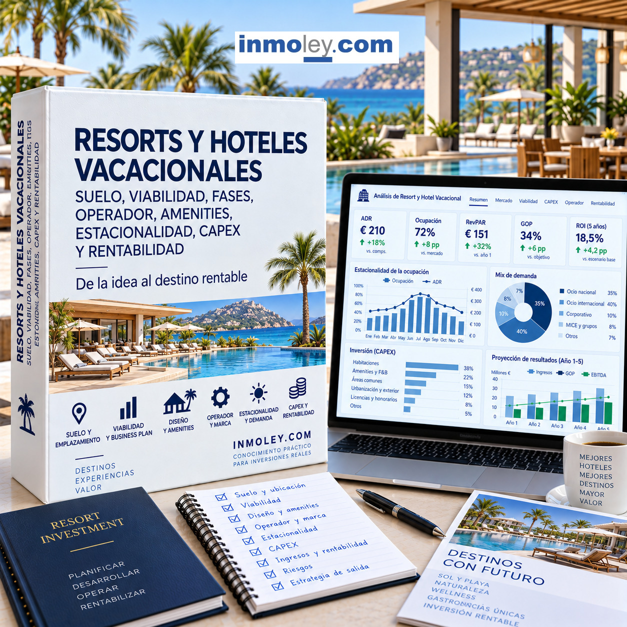 RESORTS Y HOTELES VACACIONALES: SUELO, VIABILIDAD, FASES, OPERADOR, AMENITIES, ESTACIONALIDAD, CAPEX Y RENTABILIDAD